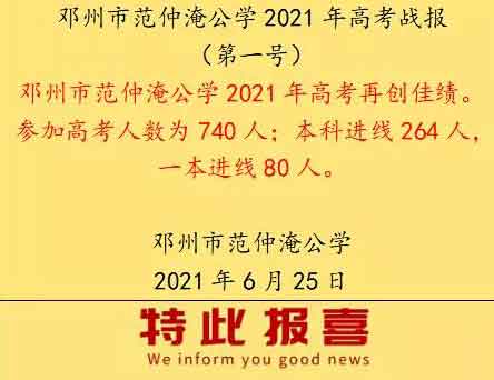 鄧州市范仲淹公學(xué)2021年高考成績